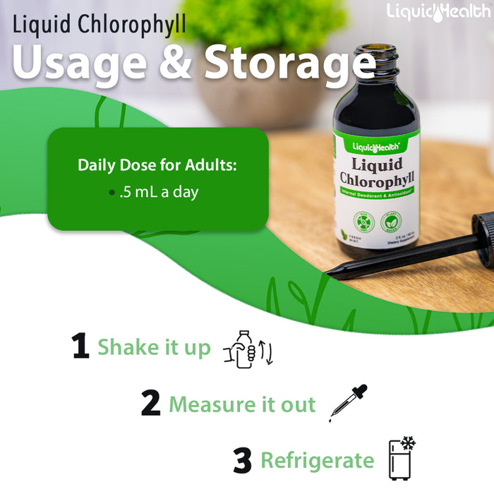 Liquid Chlorophyll Drops | Internal Deodorizer & Antioxidant