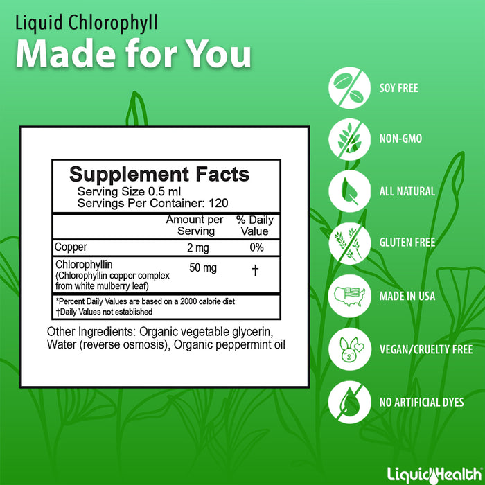 Liquid Bariatric Chlorophyll Drops - Internal Deodorizer & Antioxidant - Liquid Health