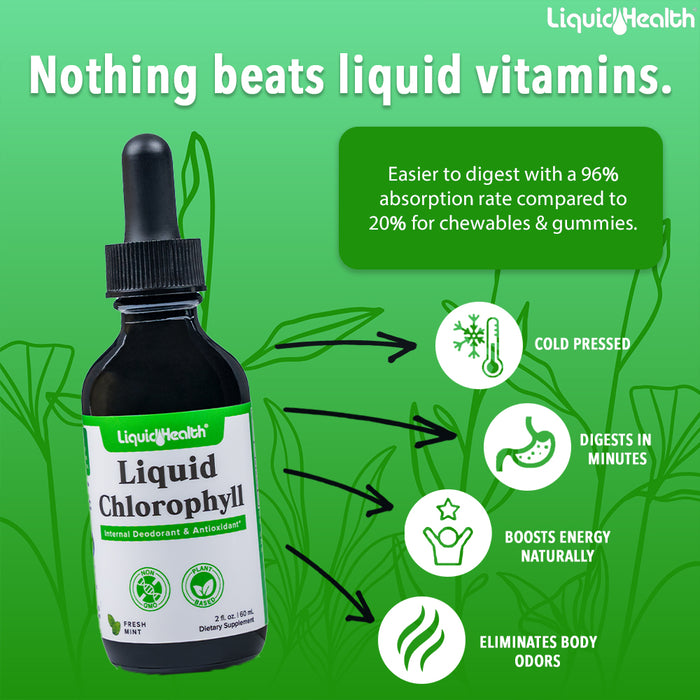 Liquid Bariatric Chlorophyll Drops - Internal Deodorizer & Antioxidant - Liquid Health