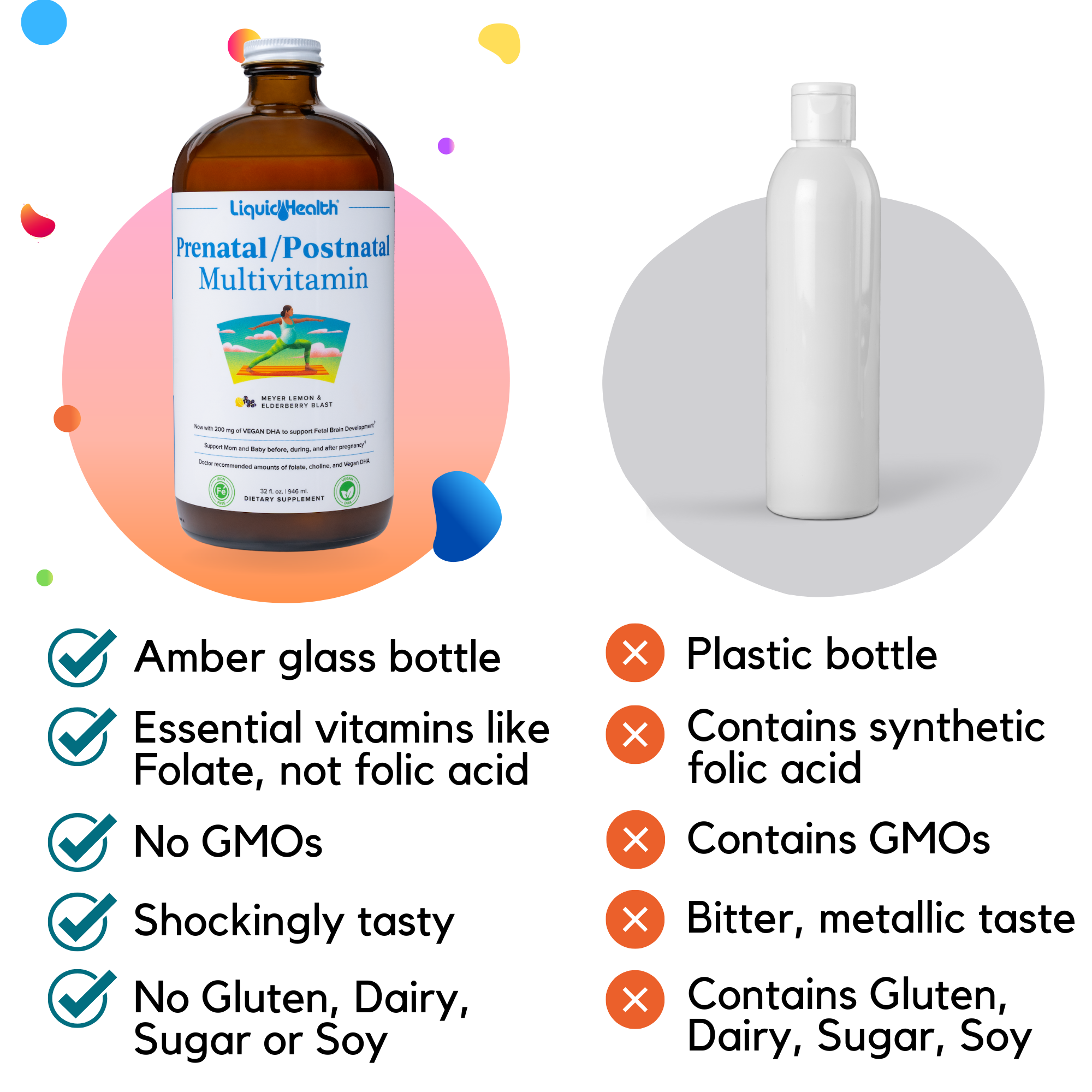 Amber glass bottle vs plastic bottle for prenatal vitamins comparison