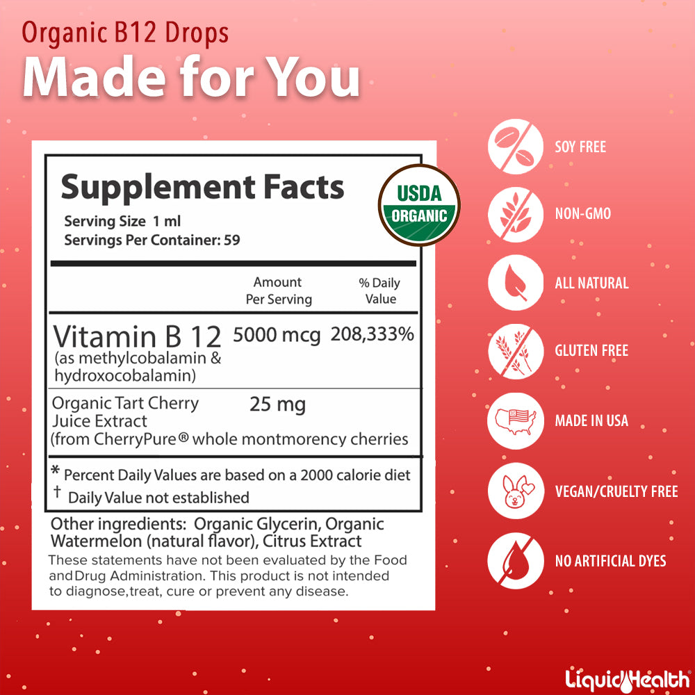 Ultimate Bariatric Liquid Vitamin Bundle Keypoints with Supplemets facts made for you