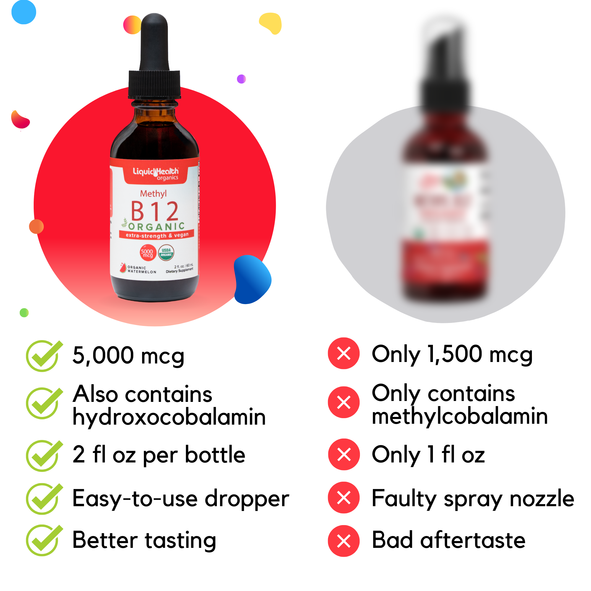 Organic Methyl Vitamin potency and benefits
