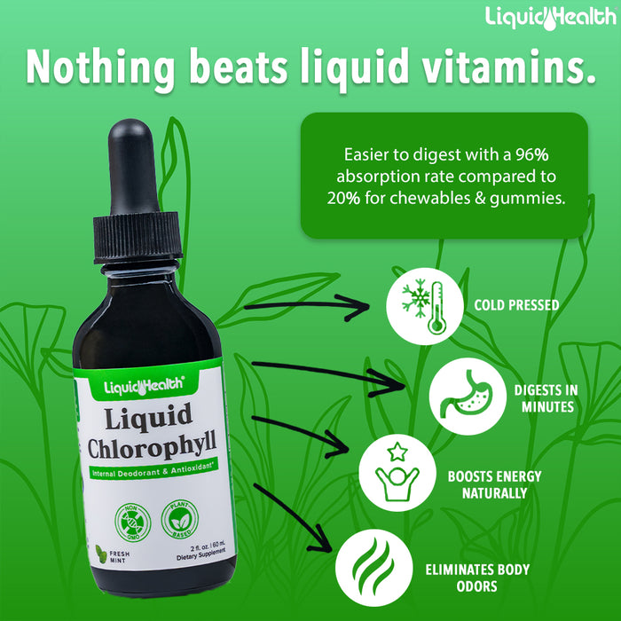 NEW! Liquid Chlorophyll Drops | Internal Deodorizer & Antioxidant
