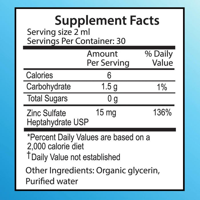 Thyroid Support Powerhouse Vitamin Bundle Supplement facts with other ingredients both points