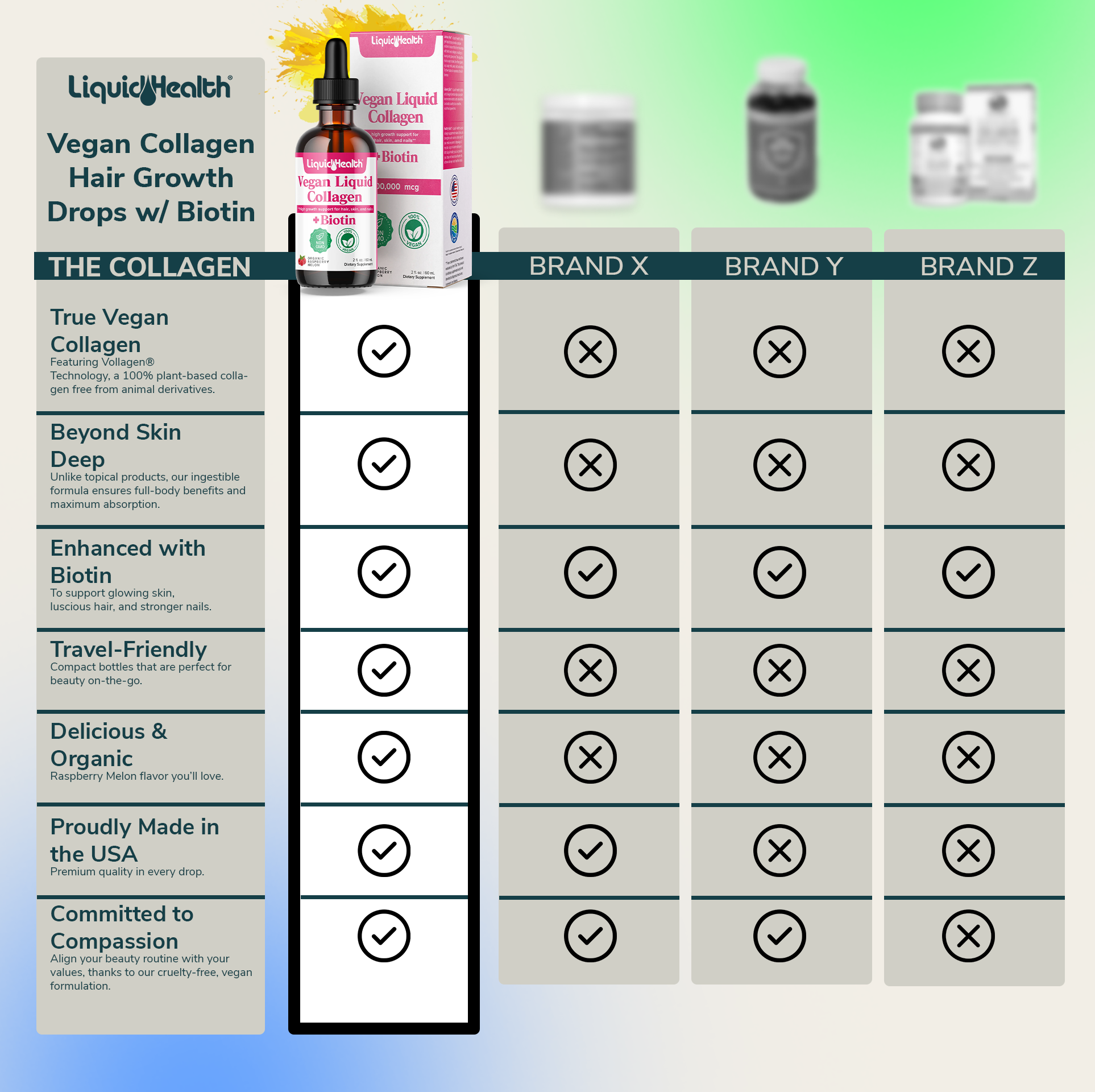 LH Vegan Collagen Info