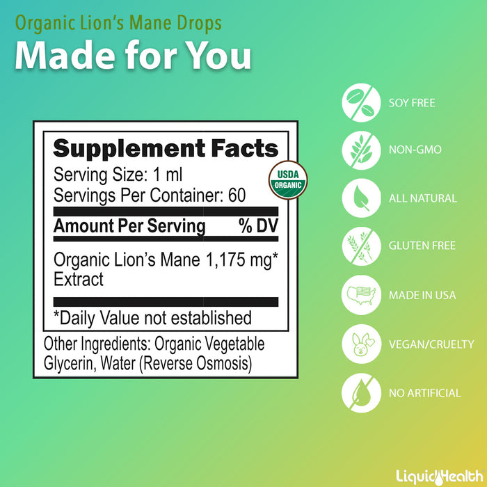 Supplement facts label for lion's mane mushroom extract
