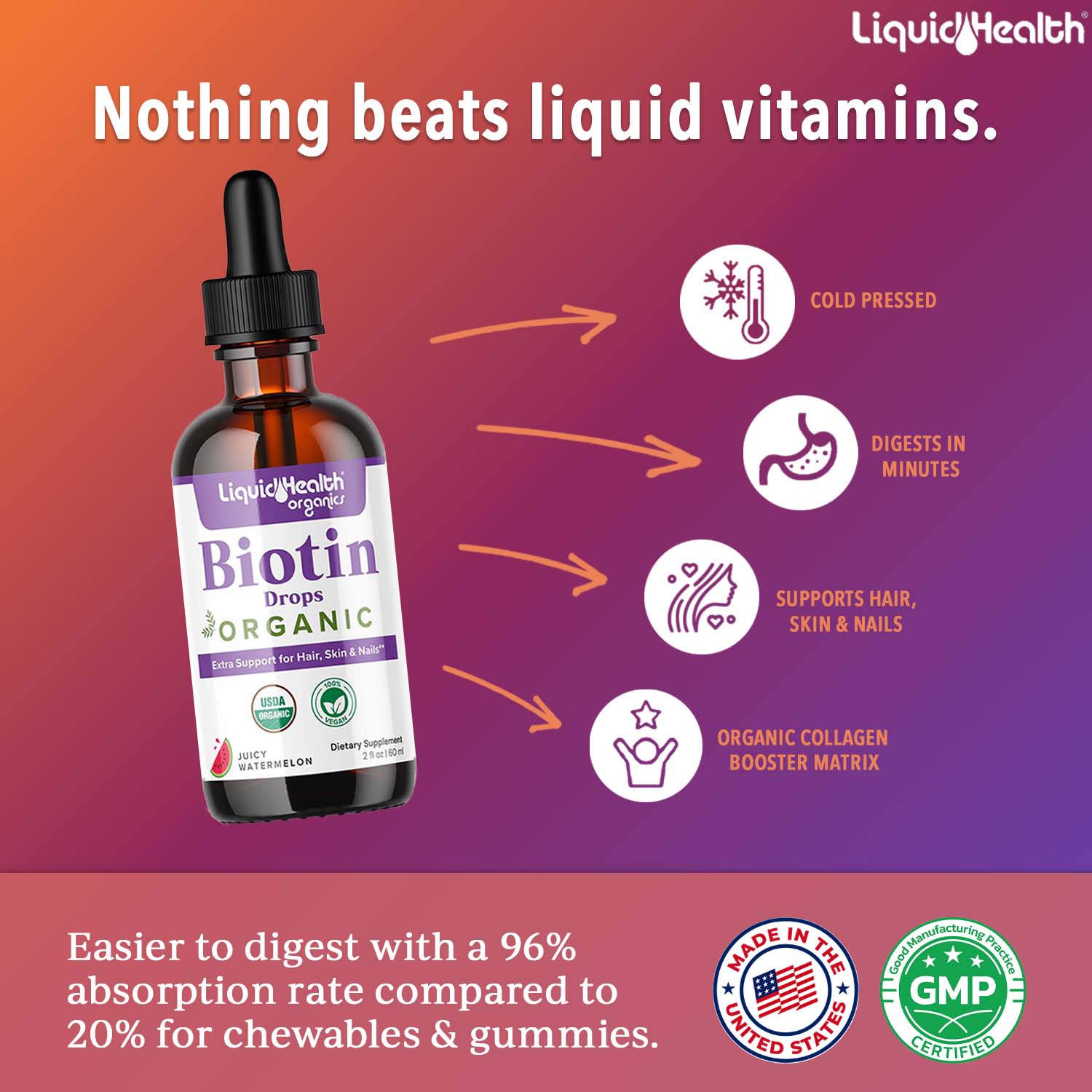 Liquid vitamins benefits with biotin drops