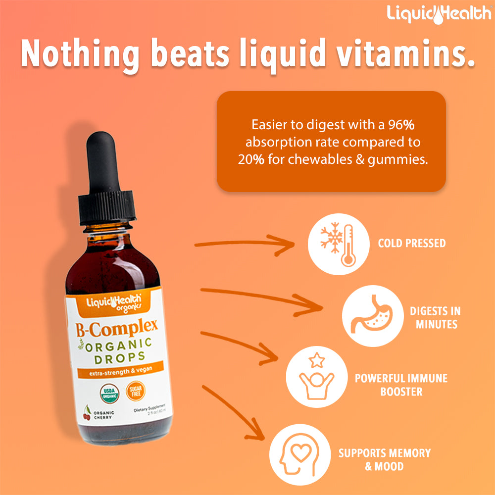 Liquid vitamins absorption benefits infographic with B-complex drops