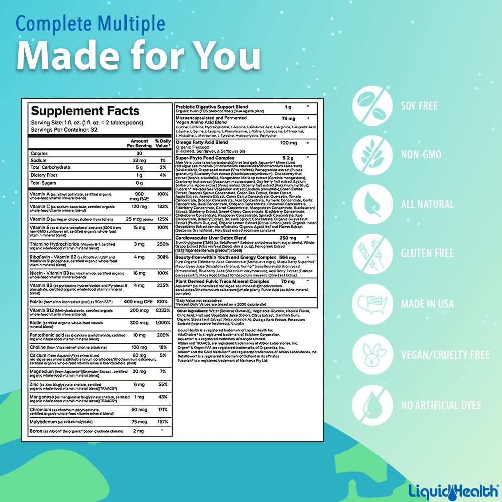 Ultimate Bariatric Liquid Vitamin Bundle Spplement facts