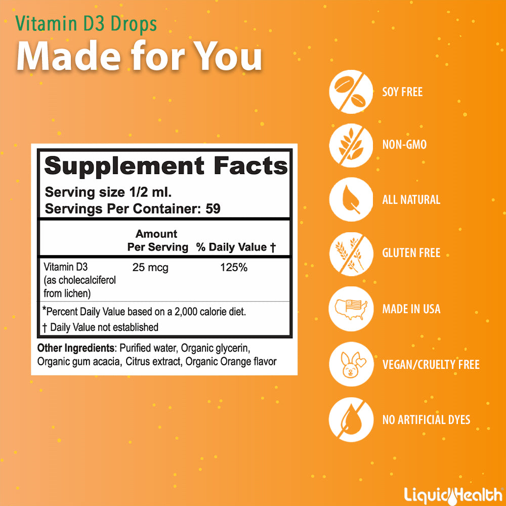 Ultimate Bariatric Liquid Vitamin Bundle supplement facts with key points