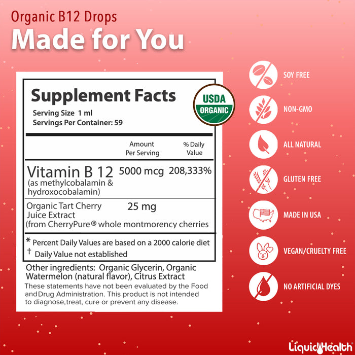 NEW! Ultimate Bariatric Liquid Vitamin Bundle