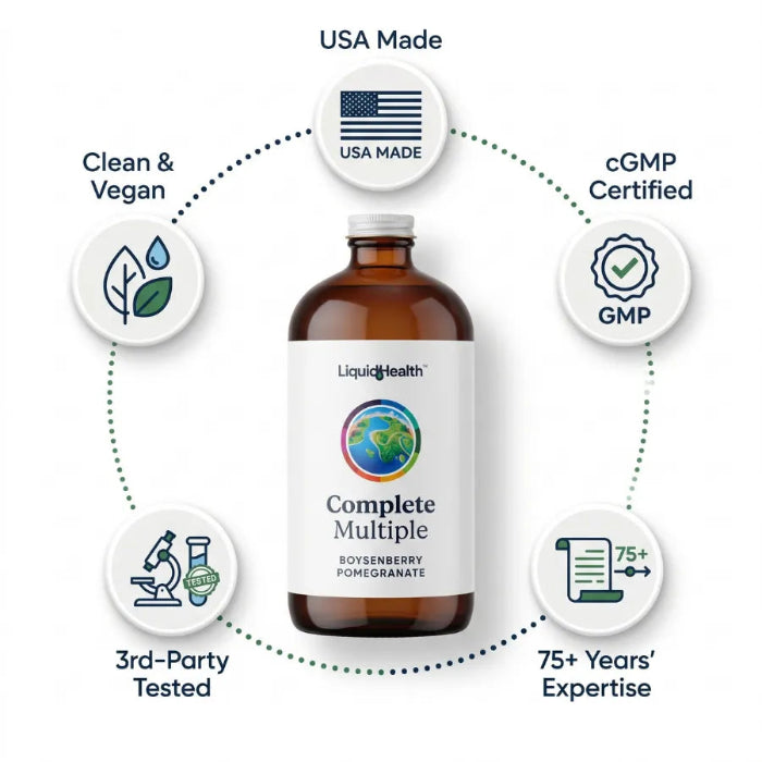 Liquid Health quality standards including cGMP certified, USA made, clean ingredients, and 3rd-party tested.