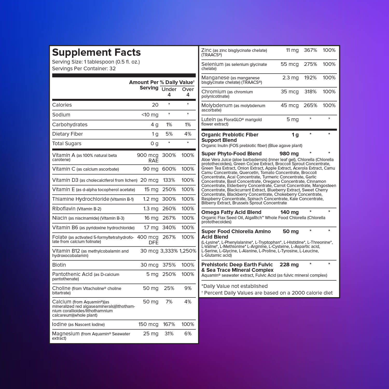 Supplement facts label for kids liquid multivitamin