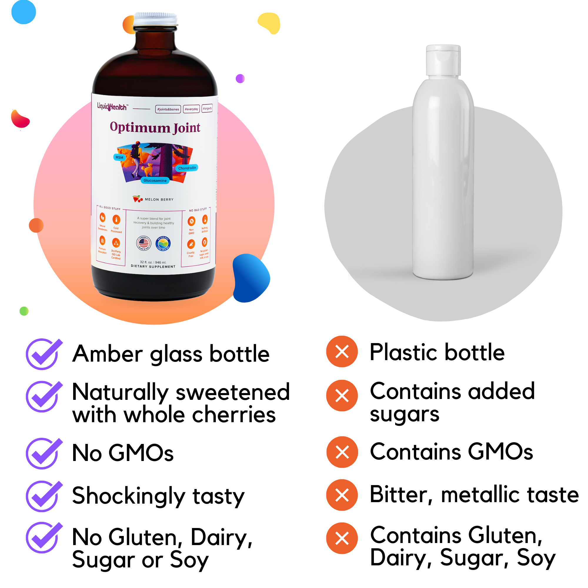 Amber glass vs plastic supplement bottle comparison